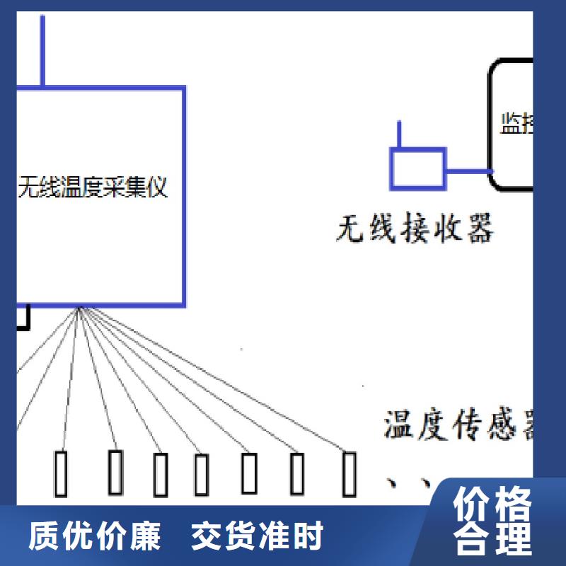 温度无线测量系统吹扫装置源头厂商