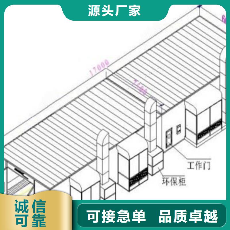 汽车家具工业喷烤漆房【等离子环保废气处理设备】一站式采购商