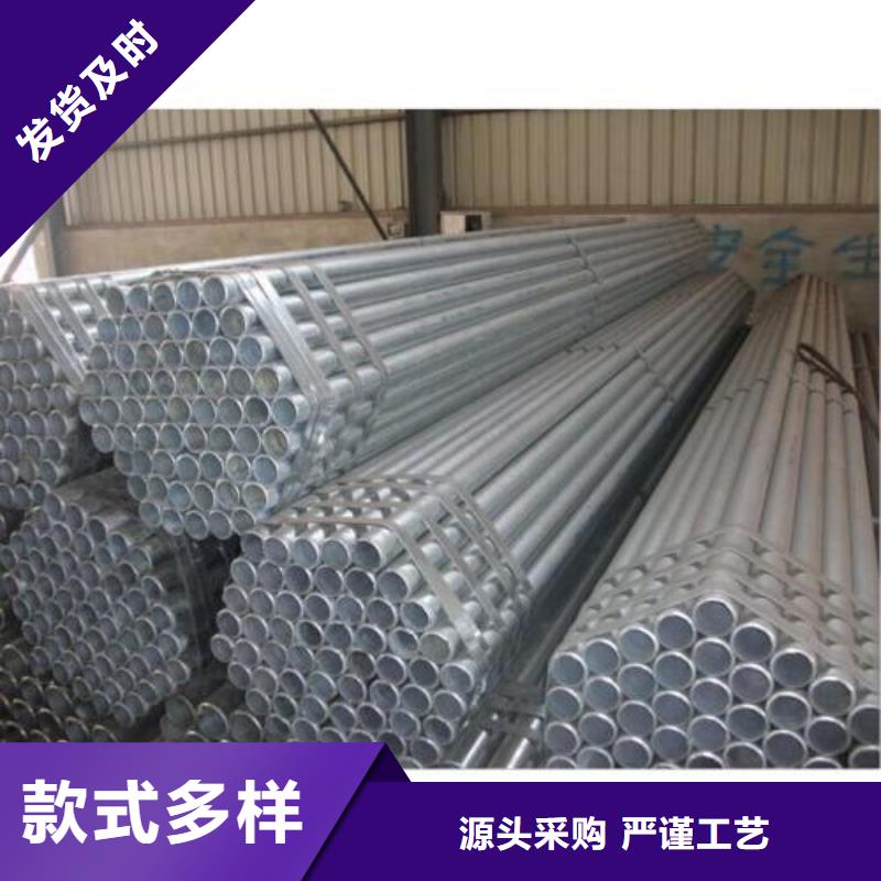 吹镀镀锌管行情走势