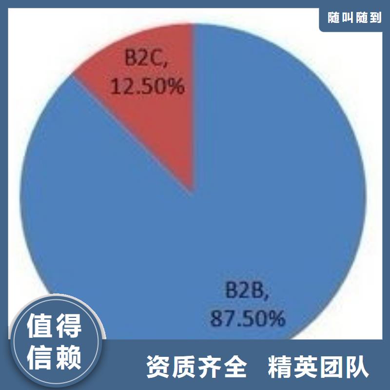 网站排名