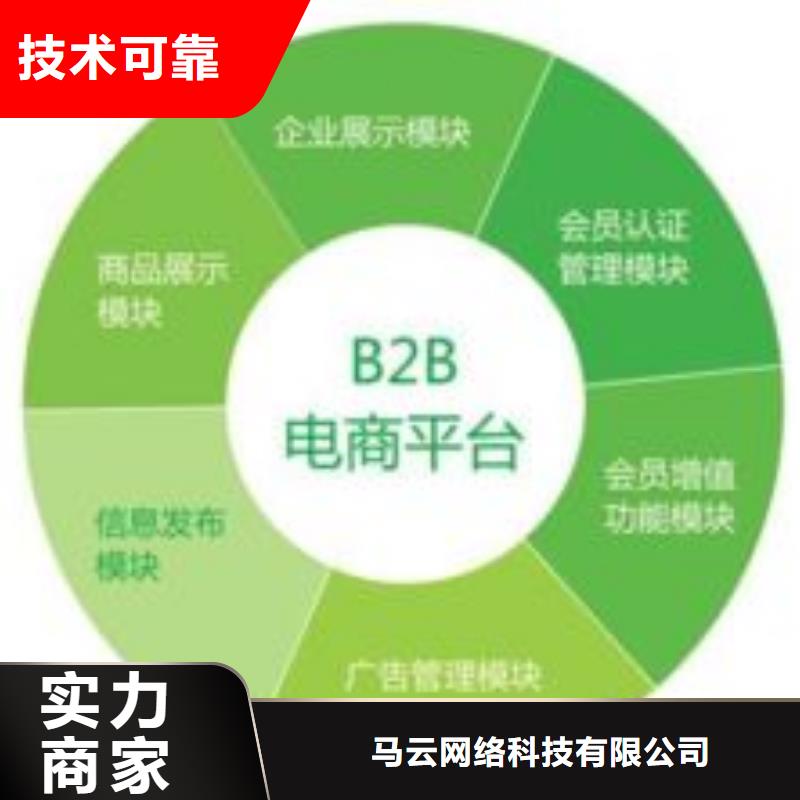 网络营销软件有哪些