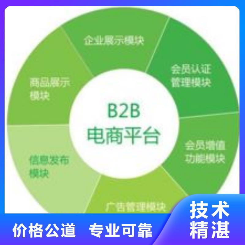 怎么发布信息