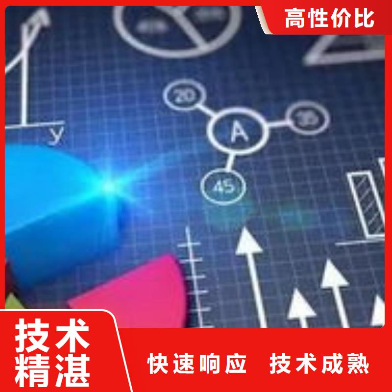 网络推广公司