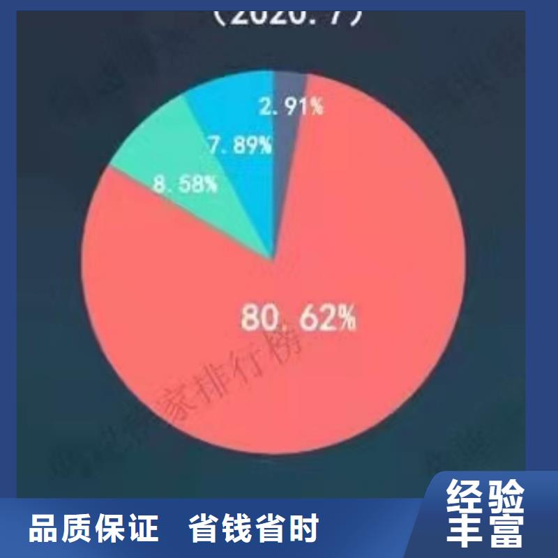 【手机百度】百度手机推广品质卓越