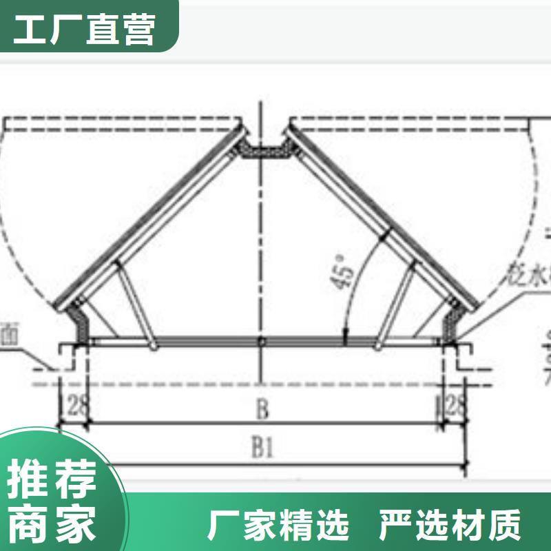 三角形排烟天窗哪几种形式