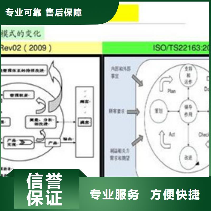 盐亭iso/TS22163铁路质量管理体系认证要多长时间
