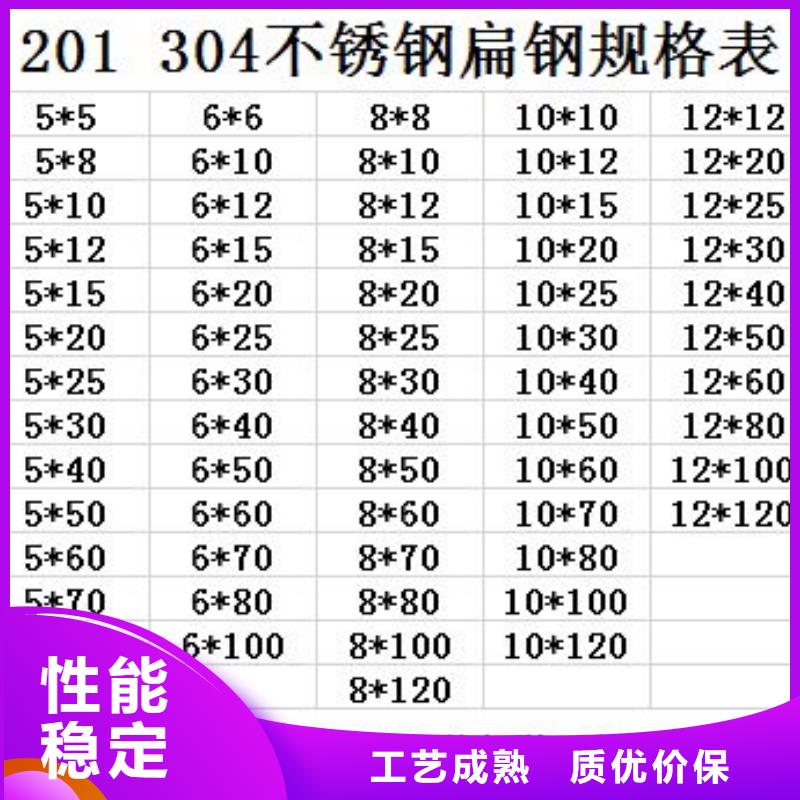 不锈钢型材-冷轧不锈钢板型号齐全