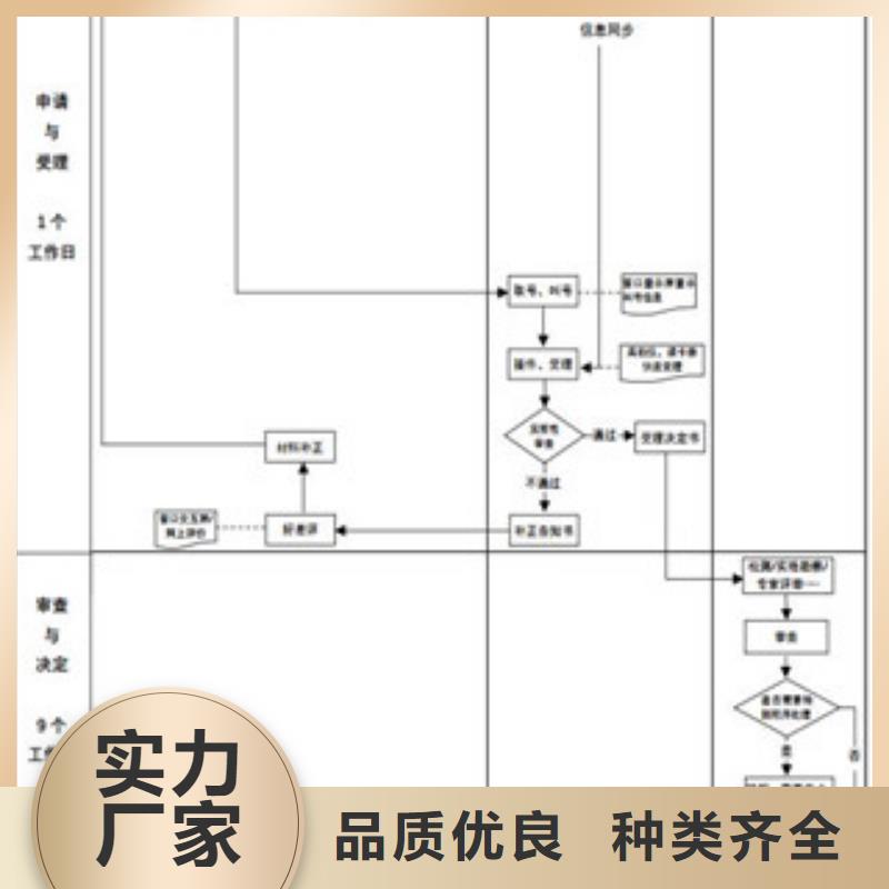 【CNAS实验室认可】,实验室认可工厂直销