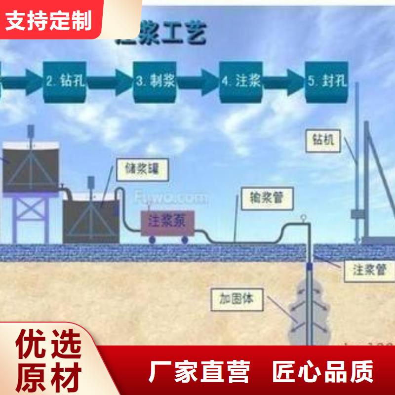 压浆料【设备基础通用型灌浆料】24小时下单发货