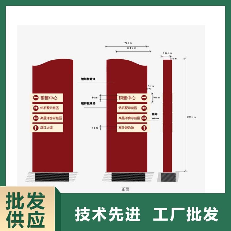 户外景点导视牌工厂直销