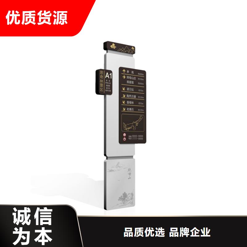 景区导视牌按需定制