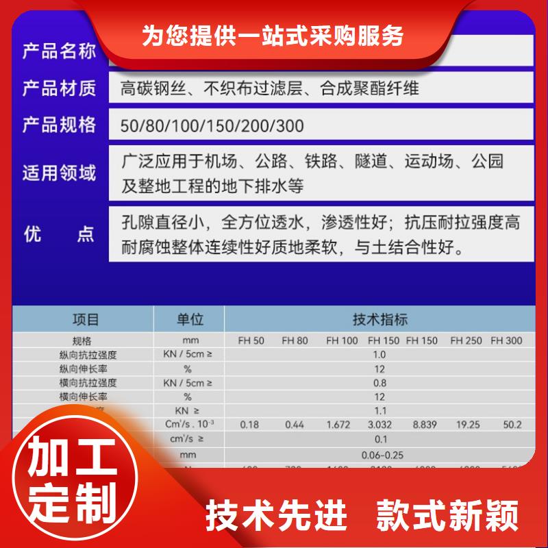 诚信的软式透水管多少钱厂家