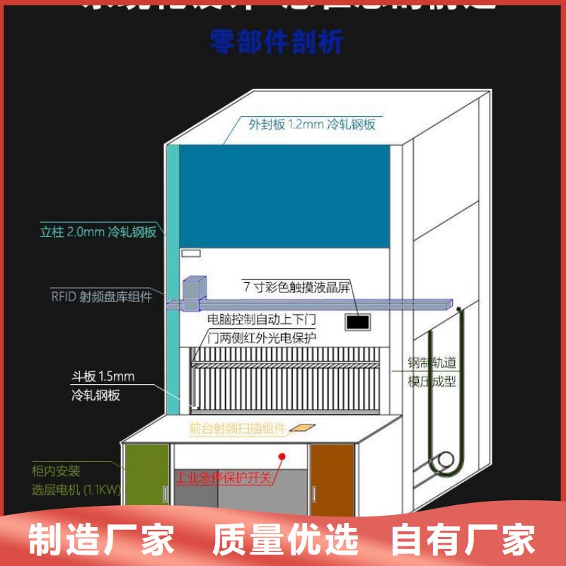 选层柜,资料档案柜现货齐全售后无忧