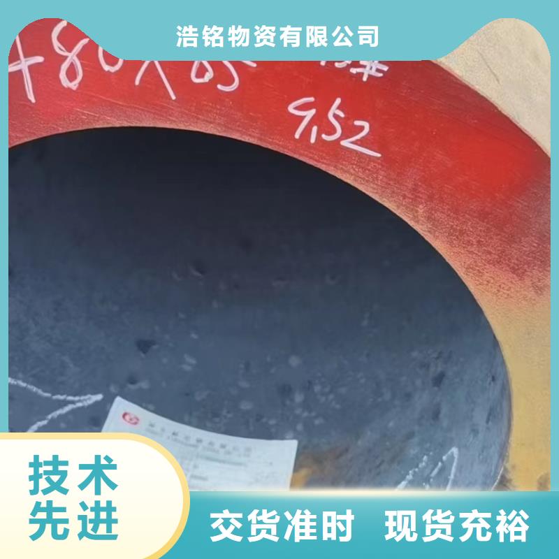 不锈钢方矩管优品