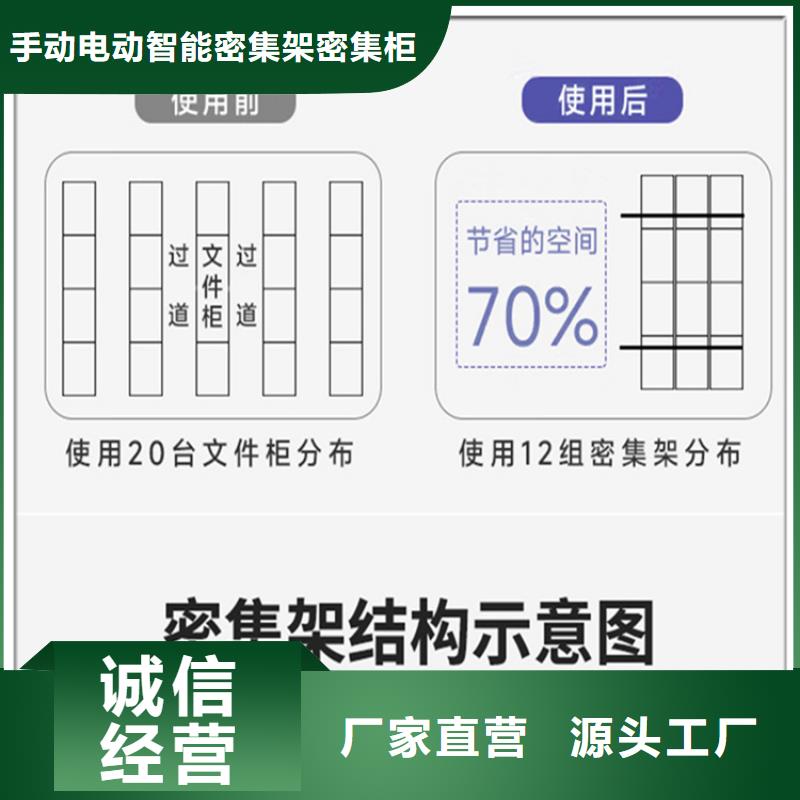 挂捞密集架手动密集架精品选购