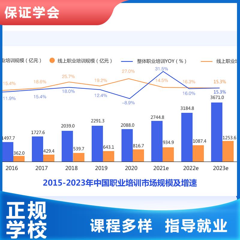 成人教育加盟_中级安全工程师老师专业