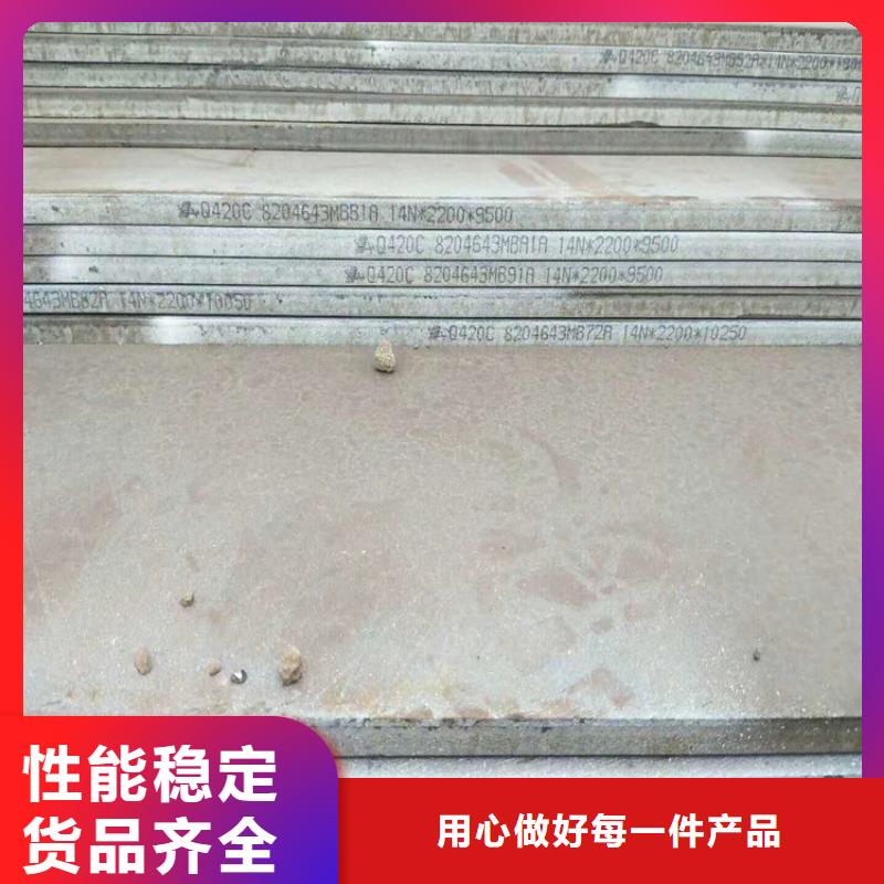 方管-日标钢板实力厂家
