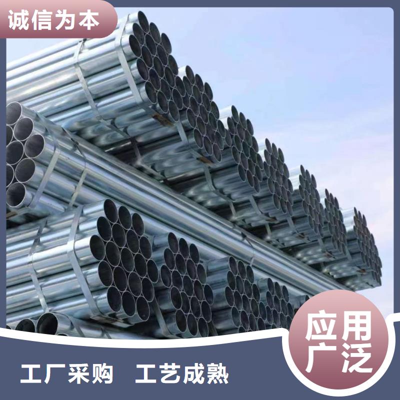 镀锌焊管多少钱一吨
