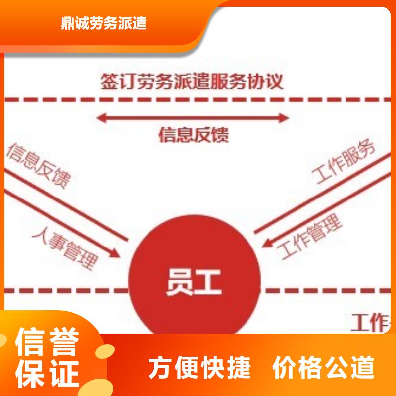 劳务派遣【对外劳务合作】正规公司