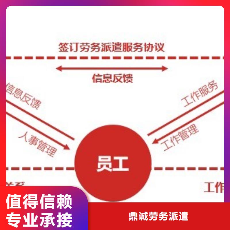劳务派遣劳务实力雄厚