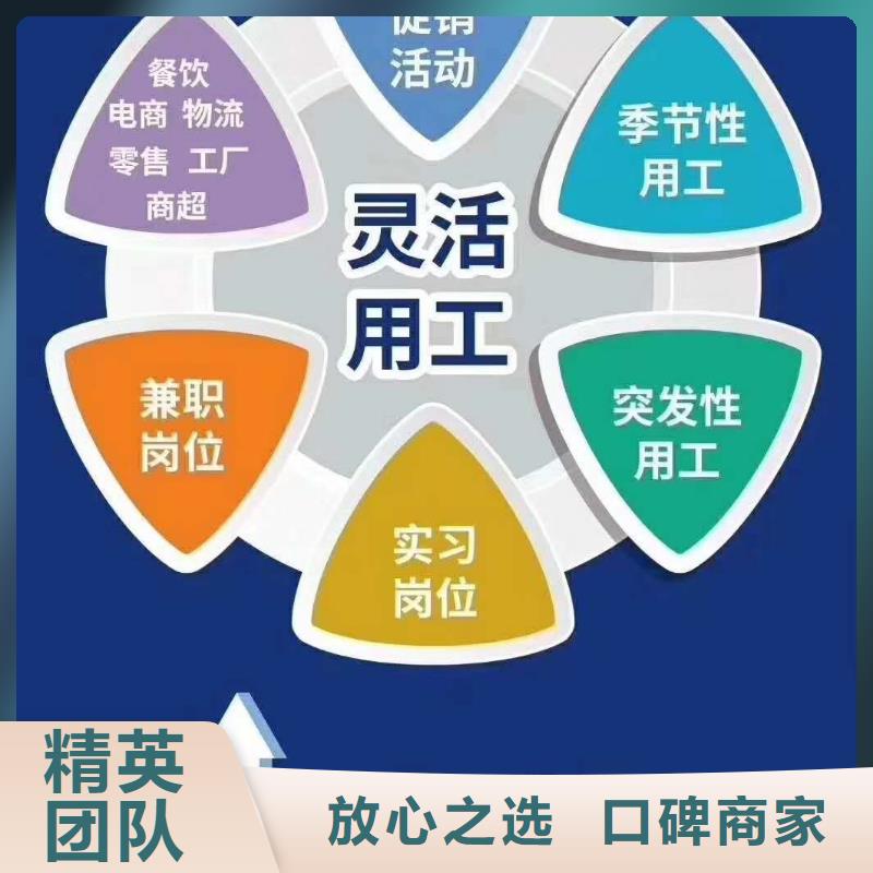劳务派遣【对外劳务合作】正规公司