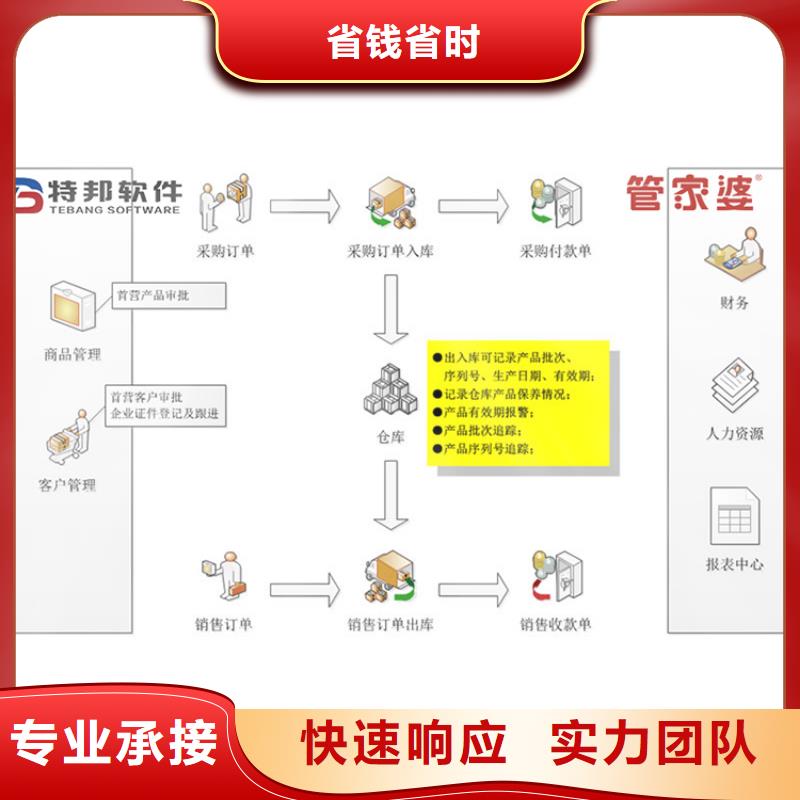 软件,库存管理软件诚信放心