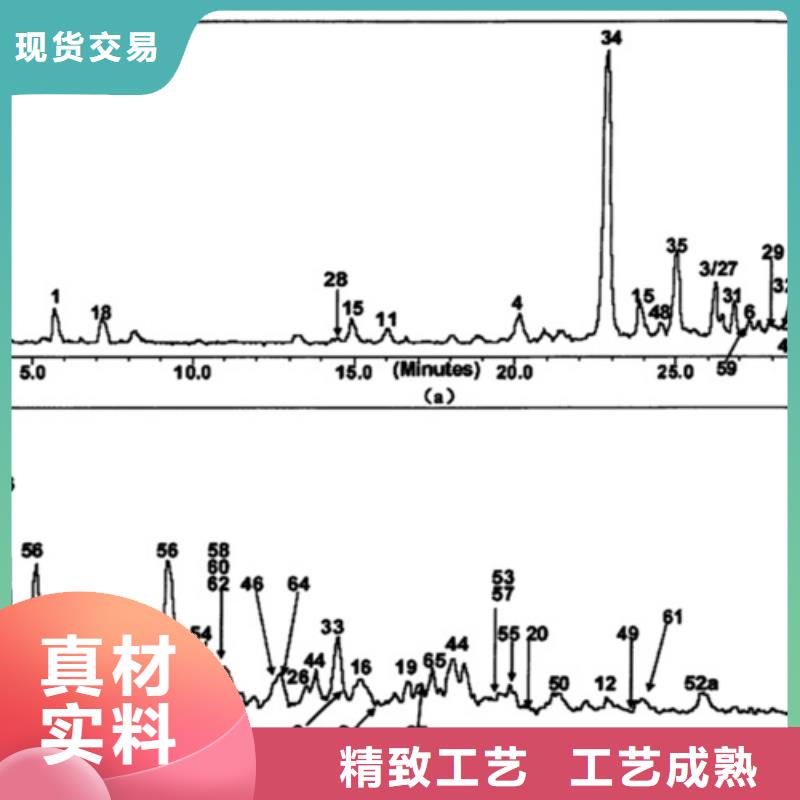 买配方分析认准成分分析科技有限公司