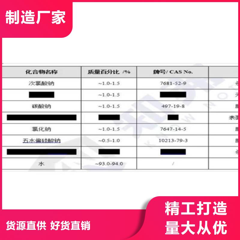 配方分析长期有效