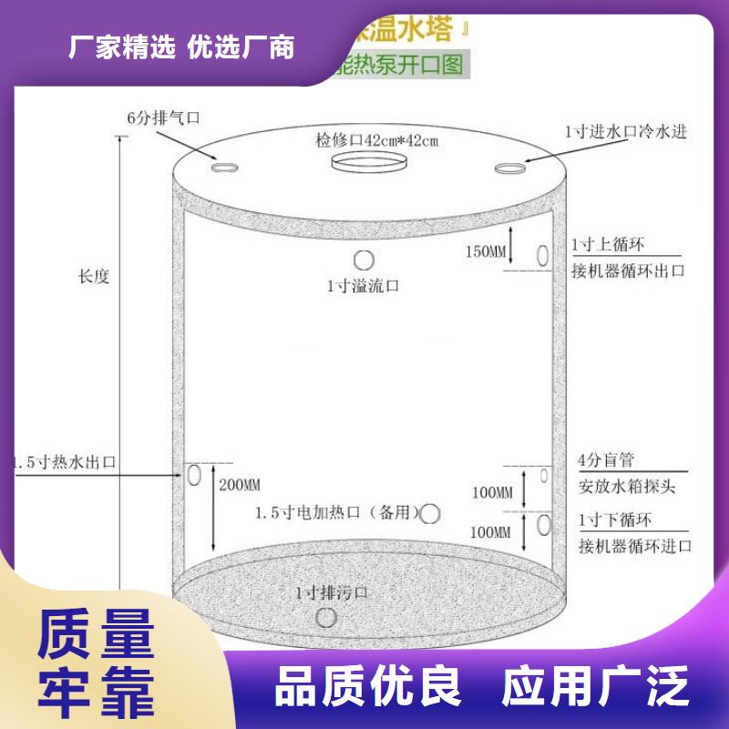 水箱型号全价格低
