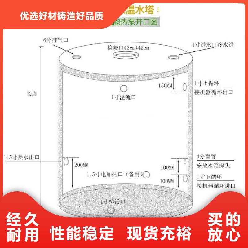 水箱厂家销售