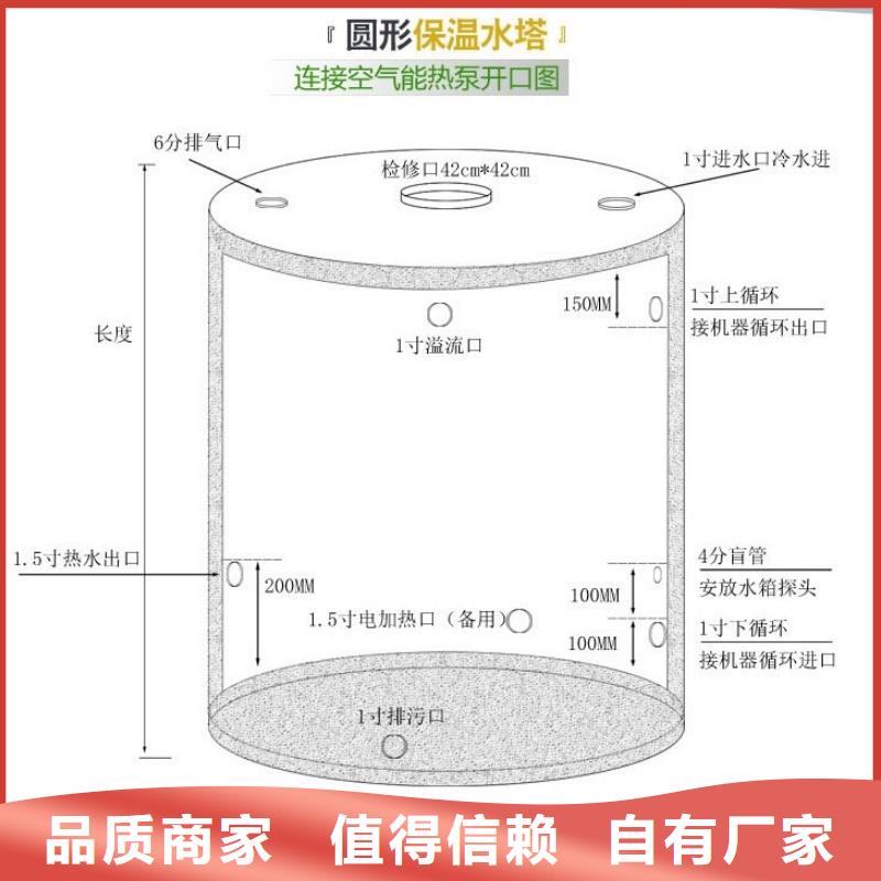 水箱不锈钢生活水箱产品细节参数