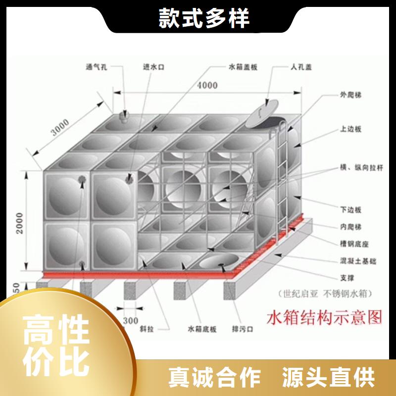 水箱18立方消防水箱优质工艺