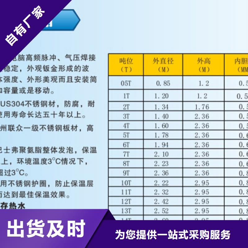 水箱品质服务