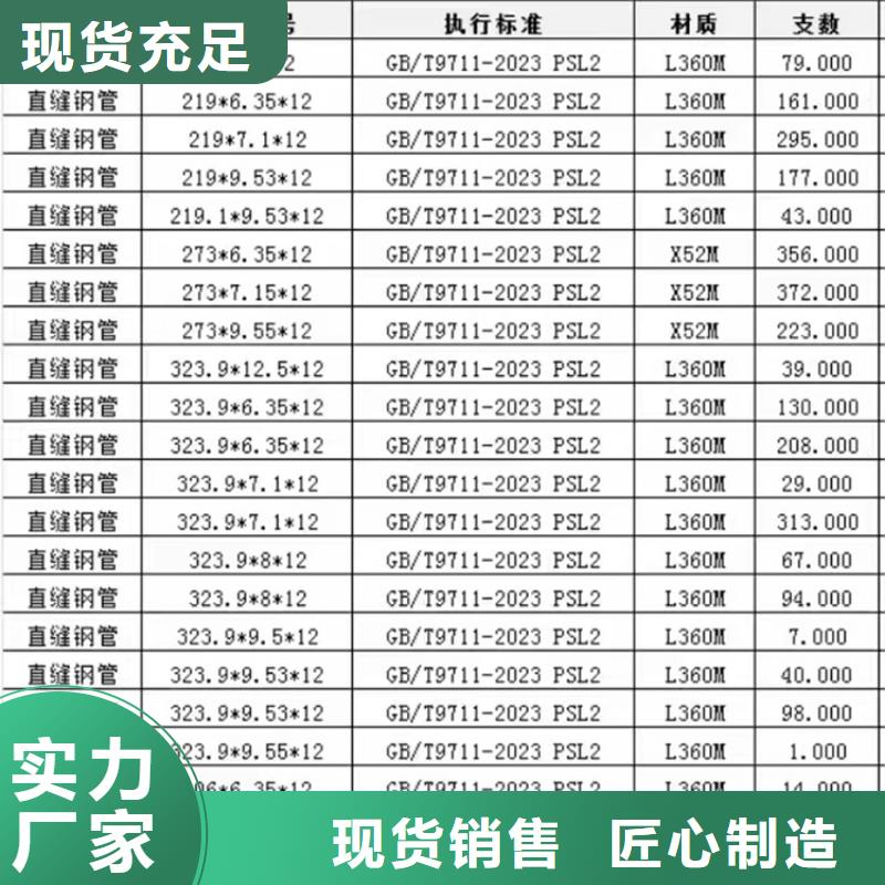 螺旋管方矩管厂家让客户买的放心