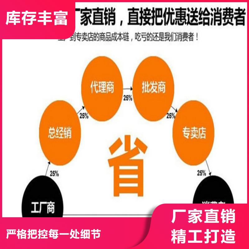 道路生物型降尘剂生产厂家